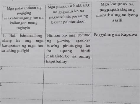 pagiging makatao poster|Palatandaan Ng Pagiging Makatarungang Tao: 10+ Na Mga .